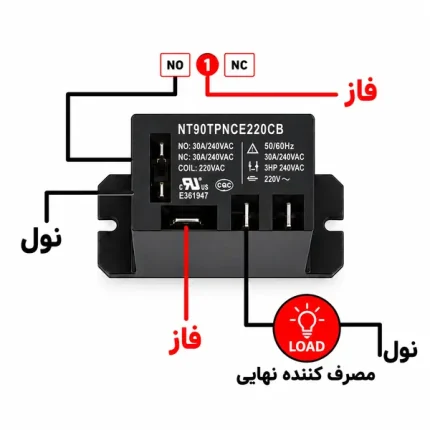تصویر نحوه اتصالات به رله کمکی