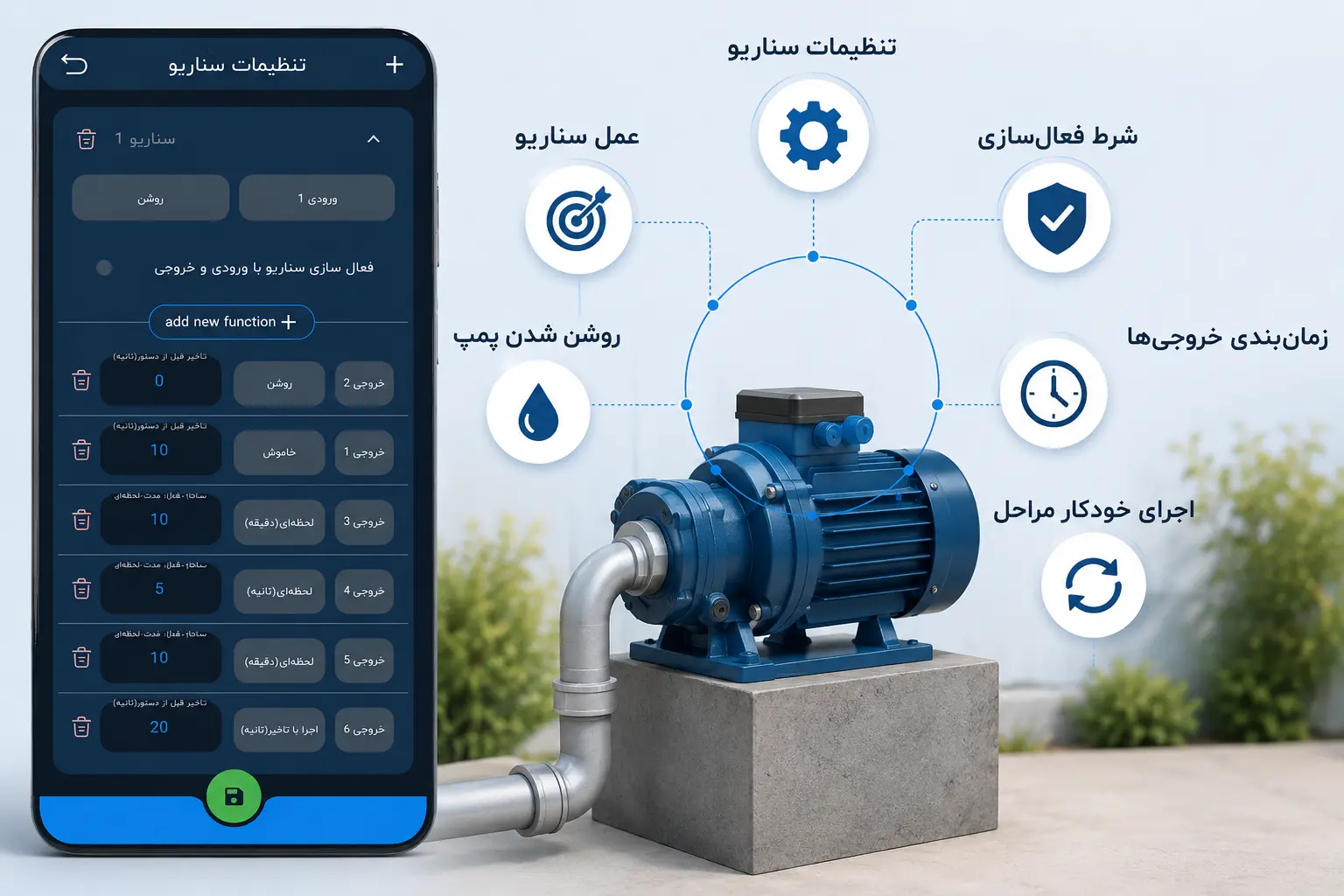 تصویر کنترل پمپ اب با اپلیکیشن هوشمند هانتک