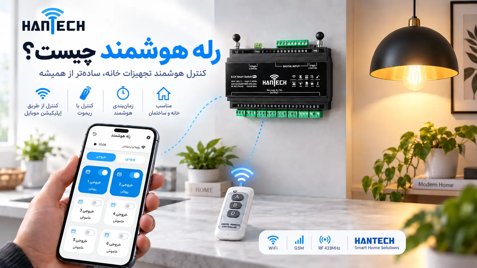 تصویر مقاله رله هوشمند چیست